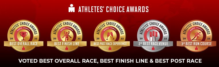 Read up on the 2022 IRONMAN Athletes' Choice Award Winners