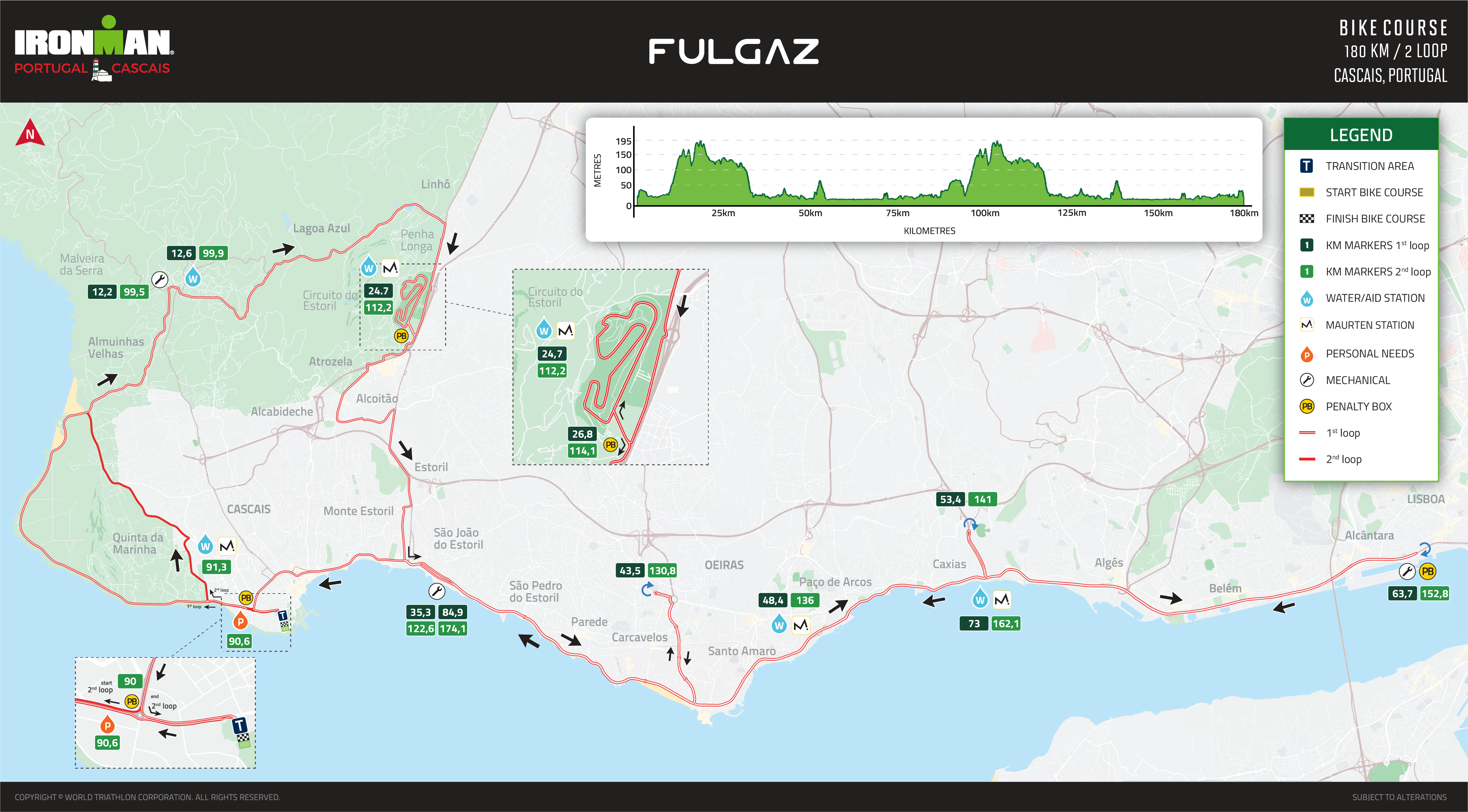 IRONMAN Portugal - Cascais bike course 2024