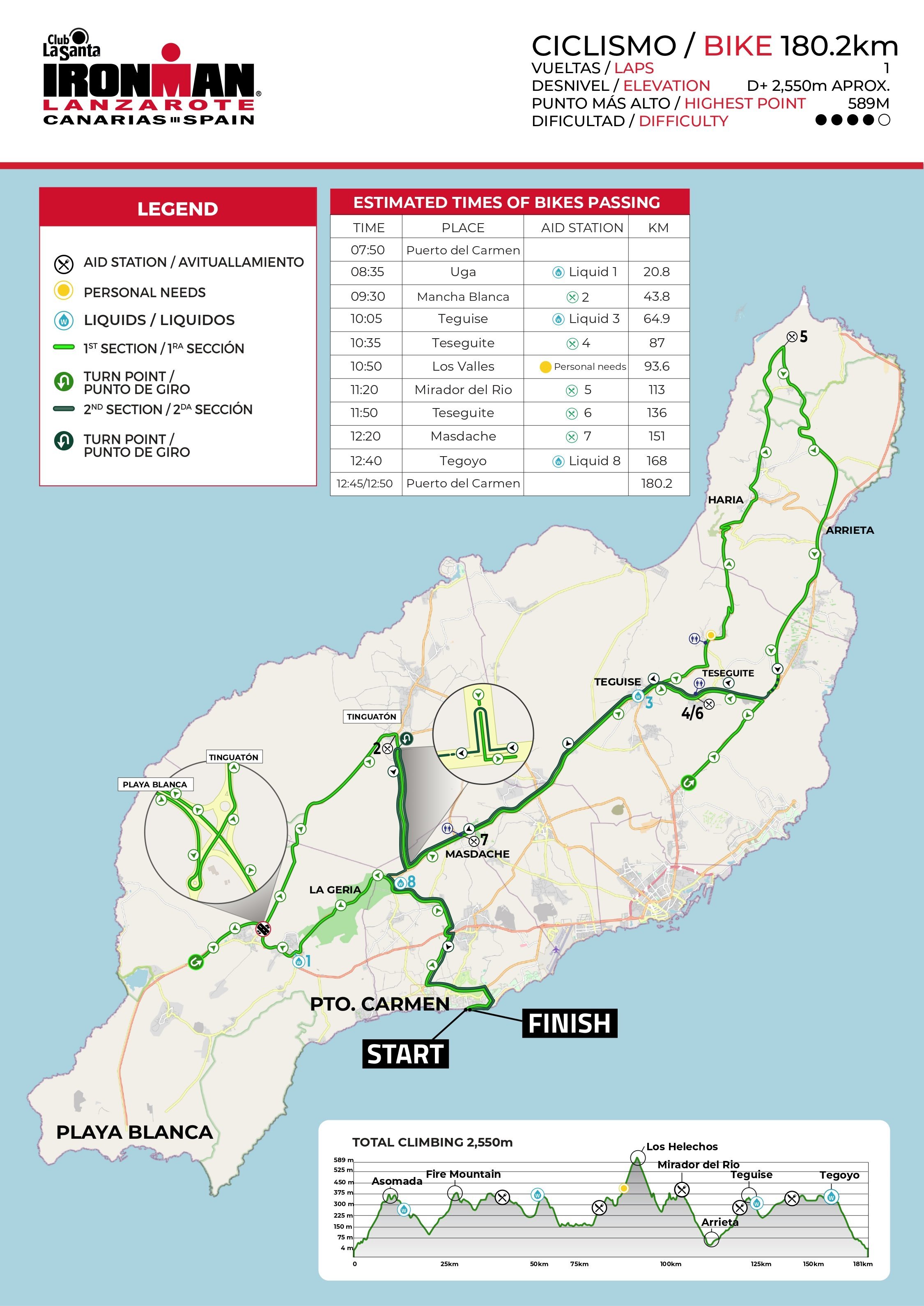 Lanzarote Bike Map