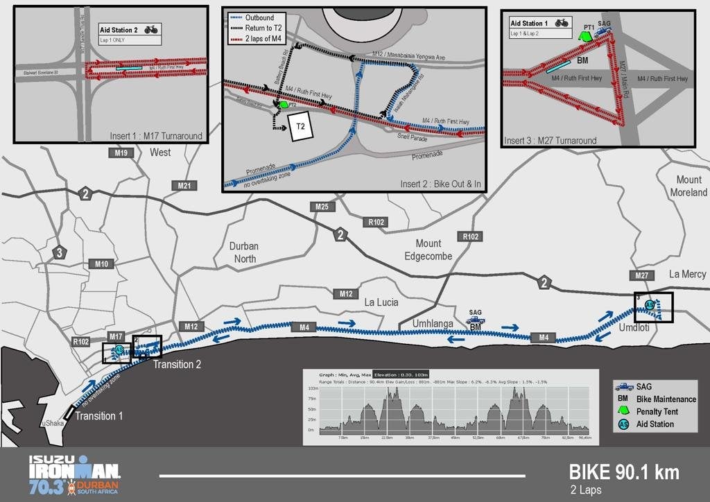 IRONMAN 70.3 Durban Bike Course