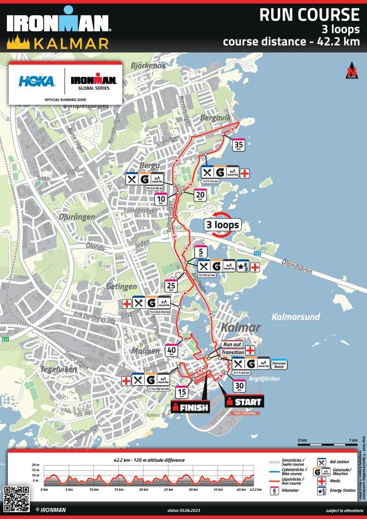 run course map IM Kalmar