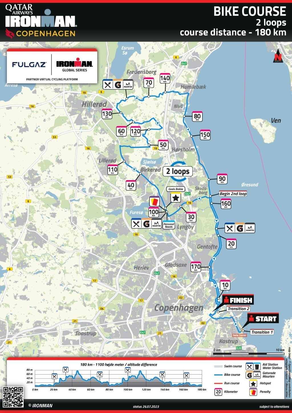 IM Copenhagen Bike course Map