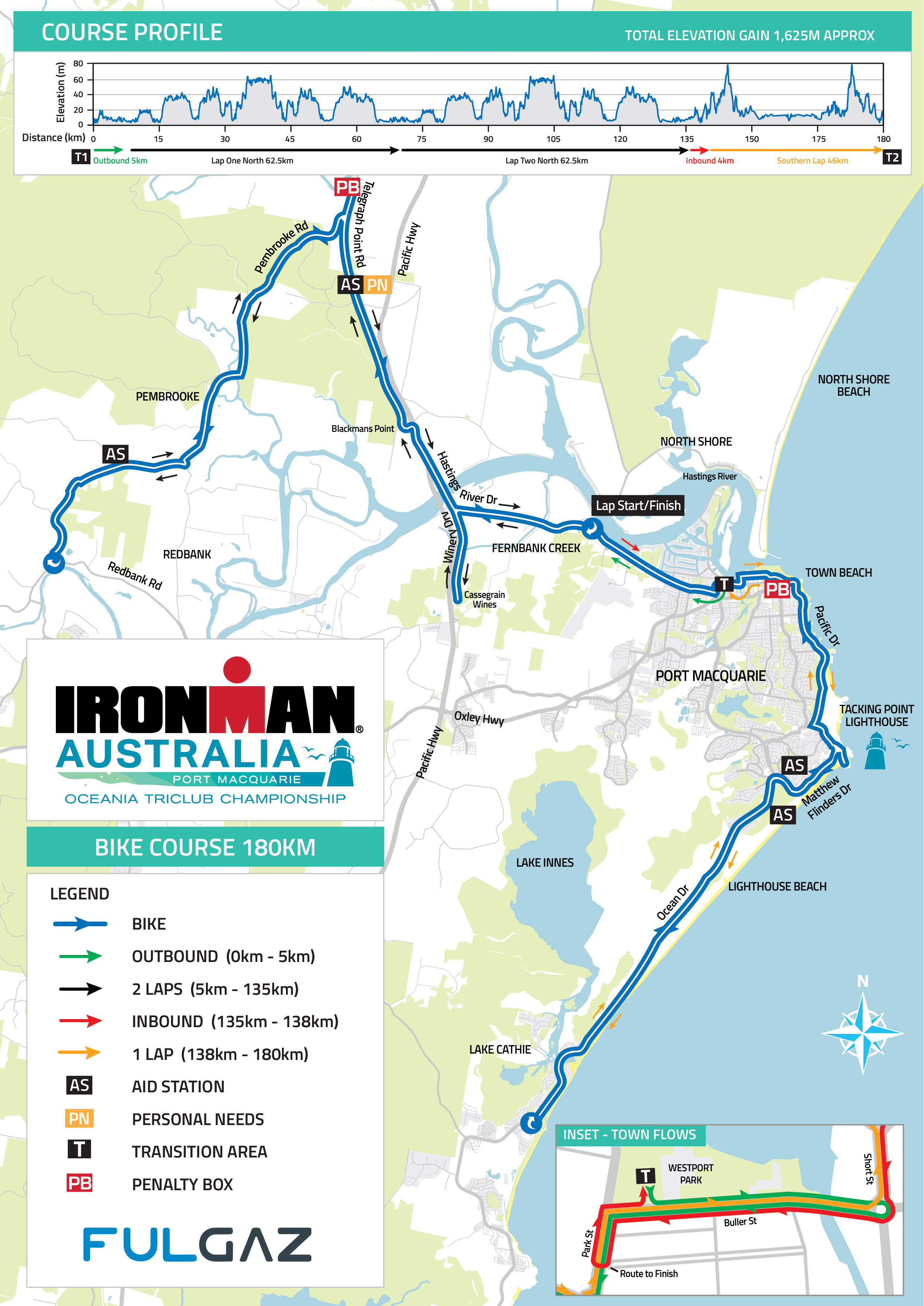Bike course map IRONMAN Australia 