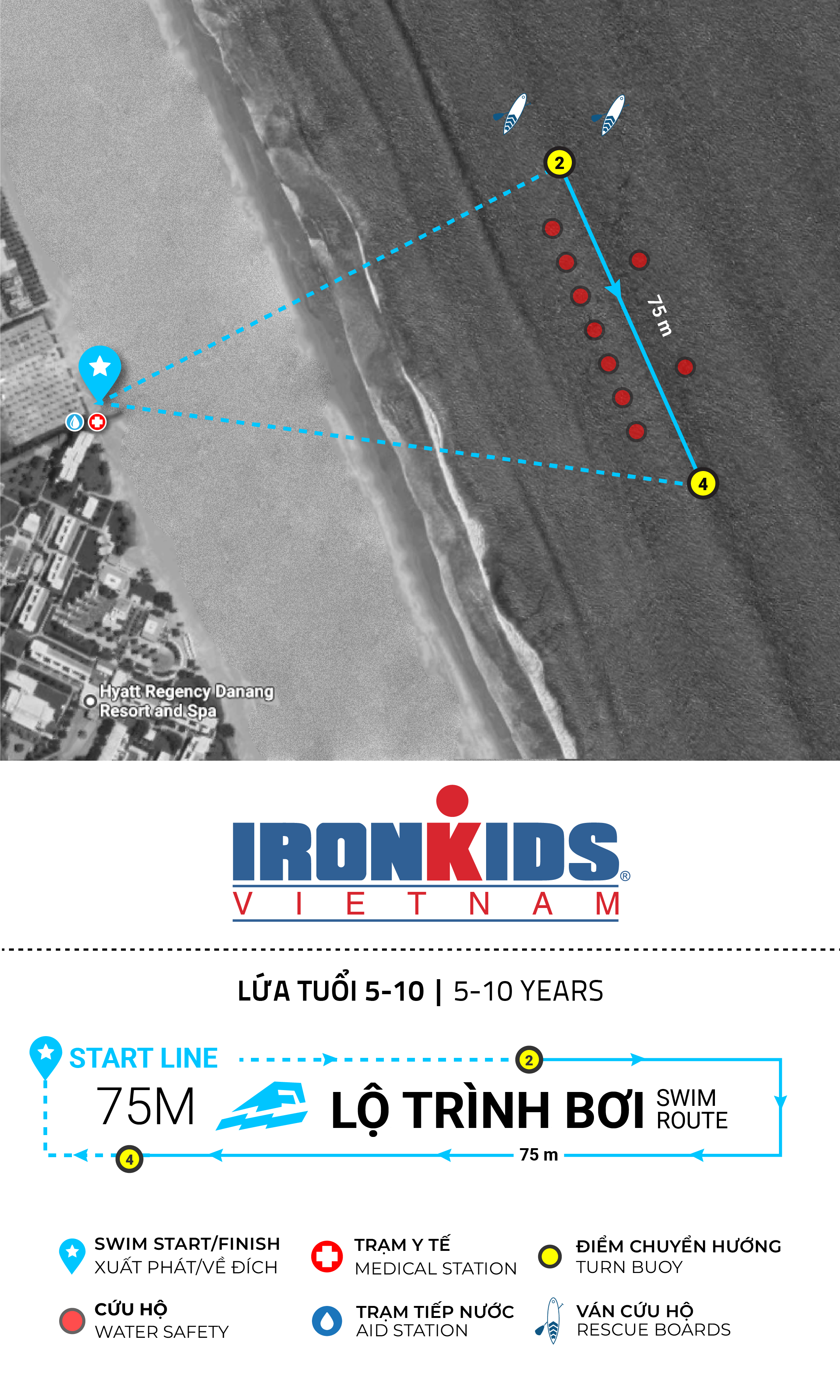 IRONKIDS Viet Nam 2023 - 5-10 years - Swim Course