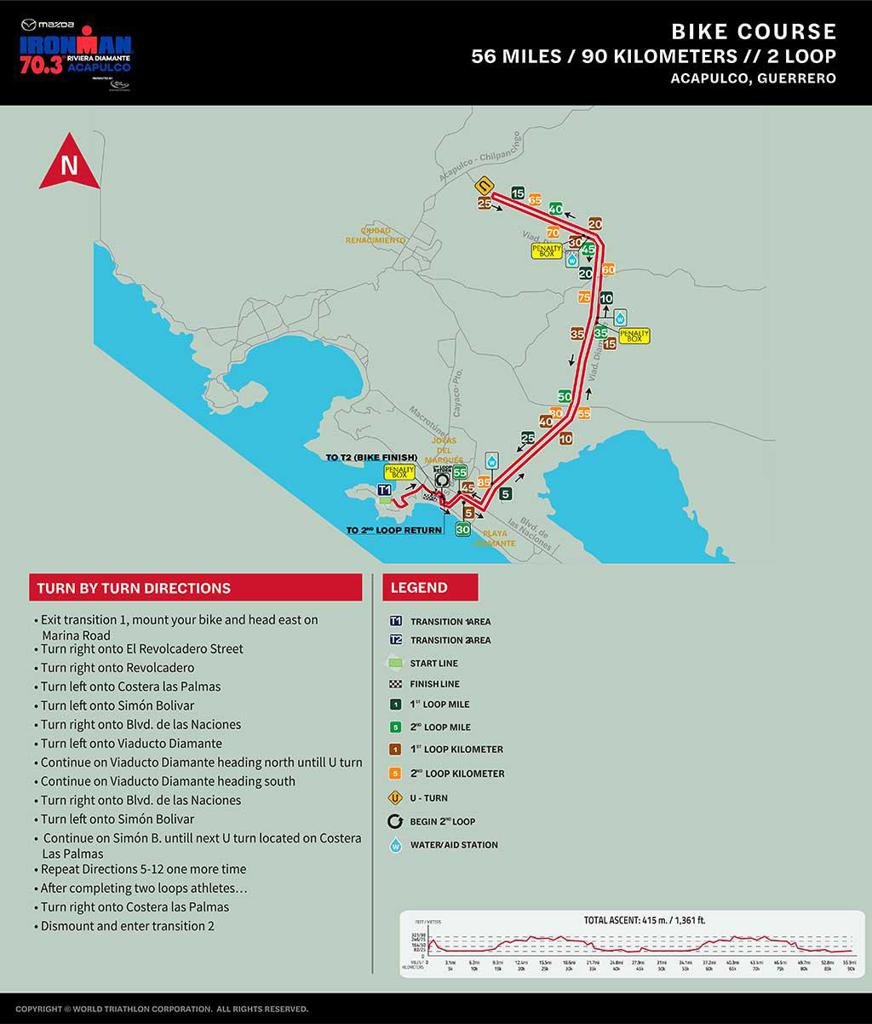 Bike course map IRONMAN 70.3 Acapulco