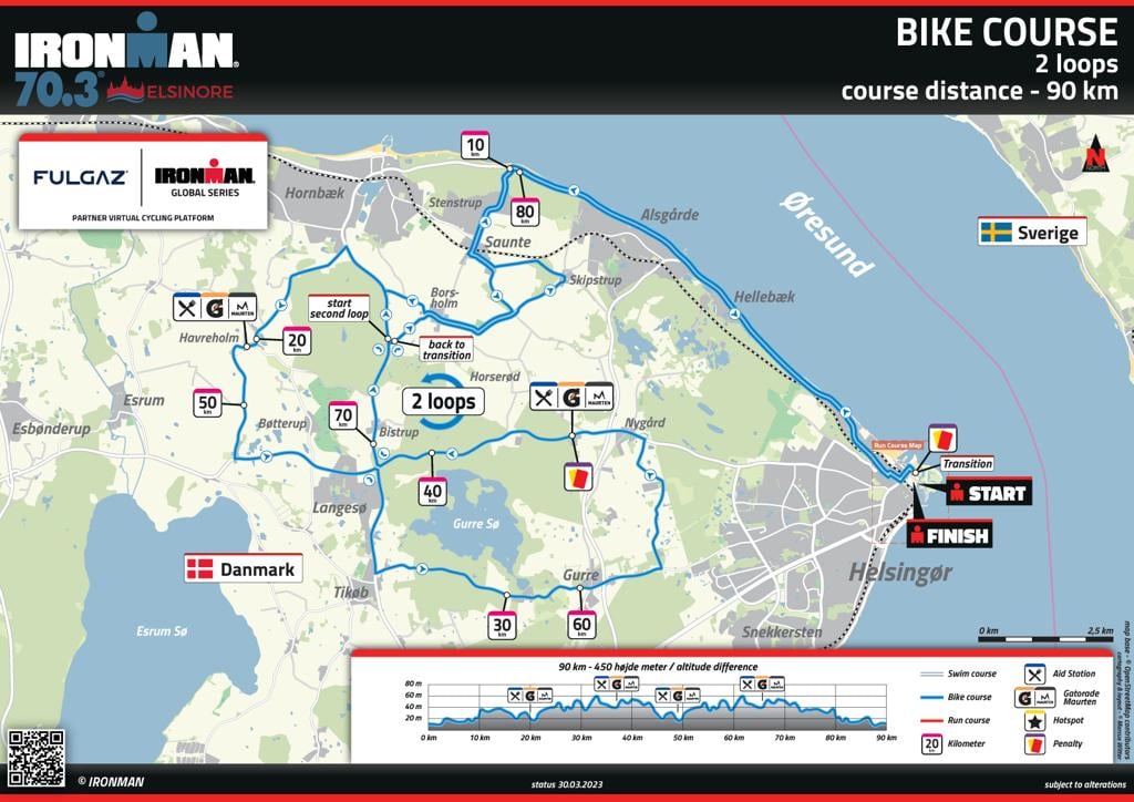 Bike course map IM703 elsinore