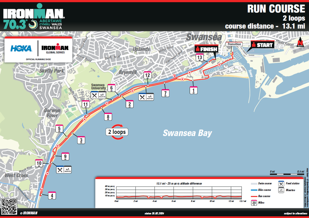 run course map IM 70.3 Swansea