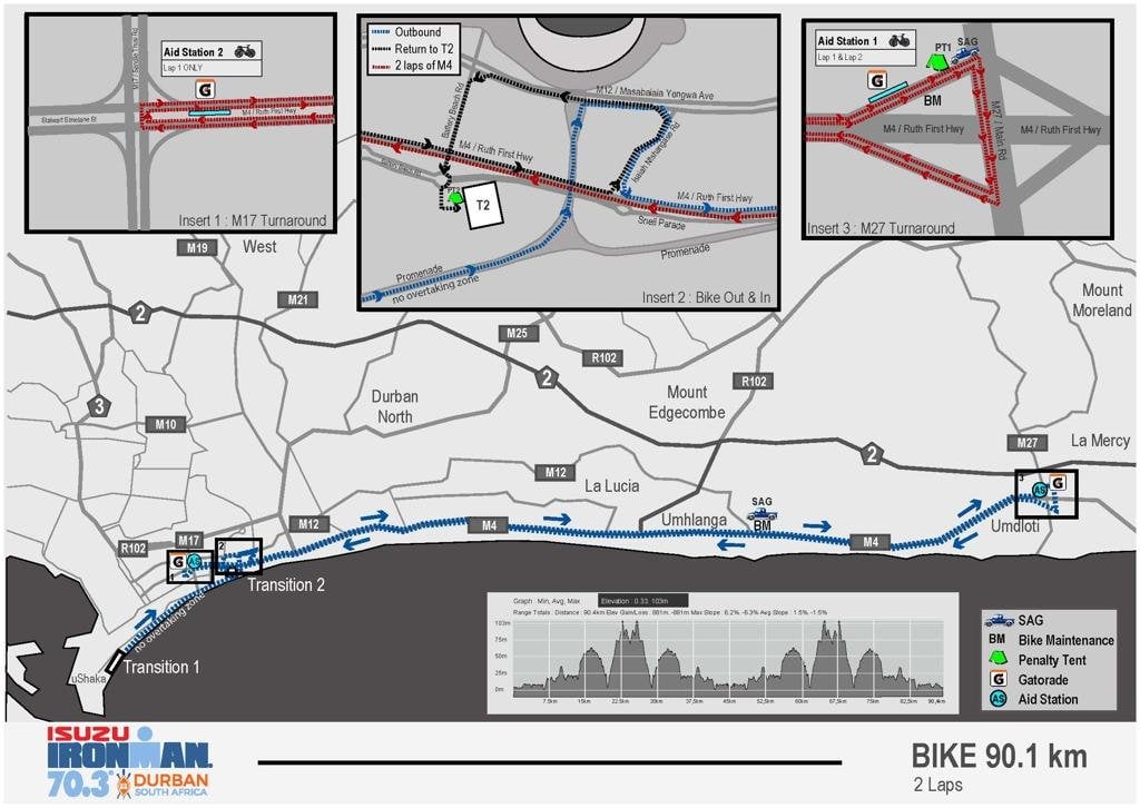 IRONMAN 70.3 Durban Bike Course