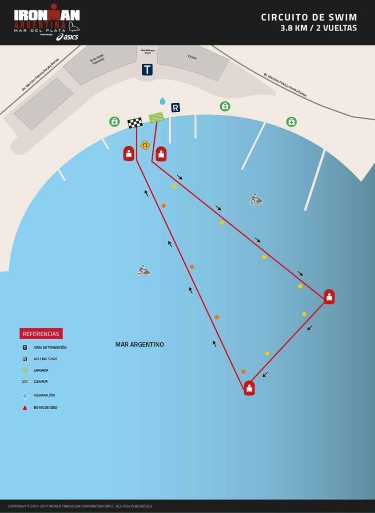 Swim course map IM Mar del Plata