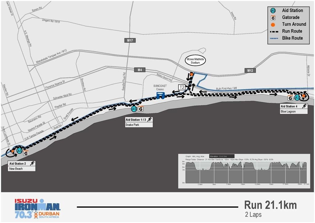 Run course map IM703 Durban