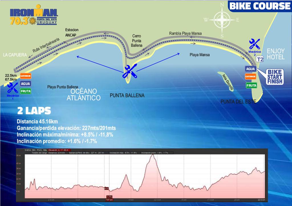 Bike course map IM703 Punta del Este