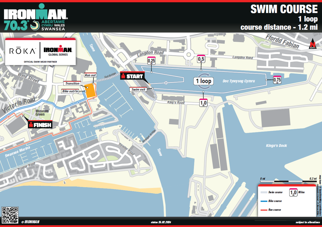 Swim Course Map IM 70.3 Swansea