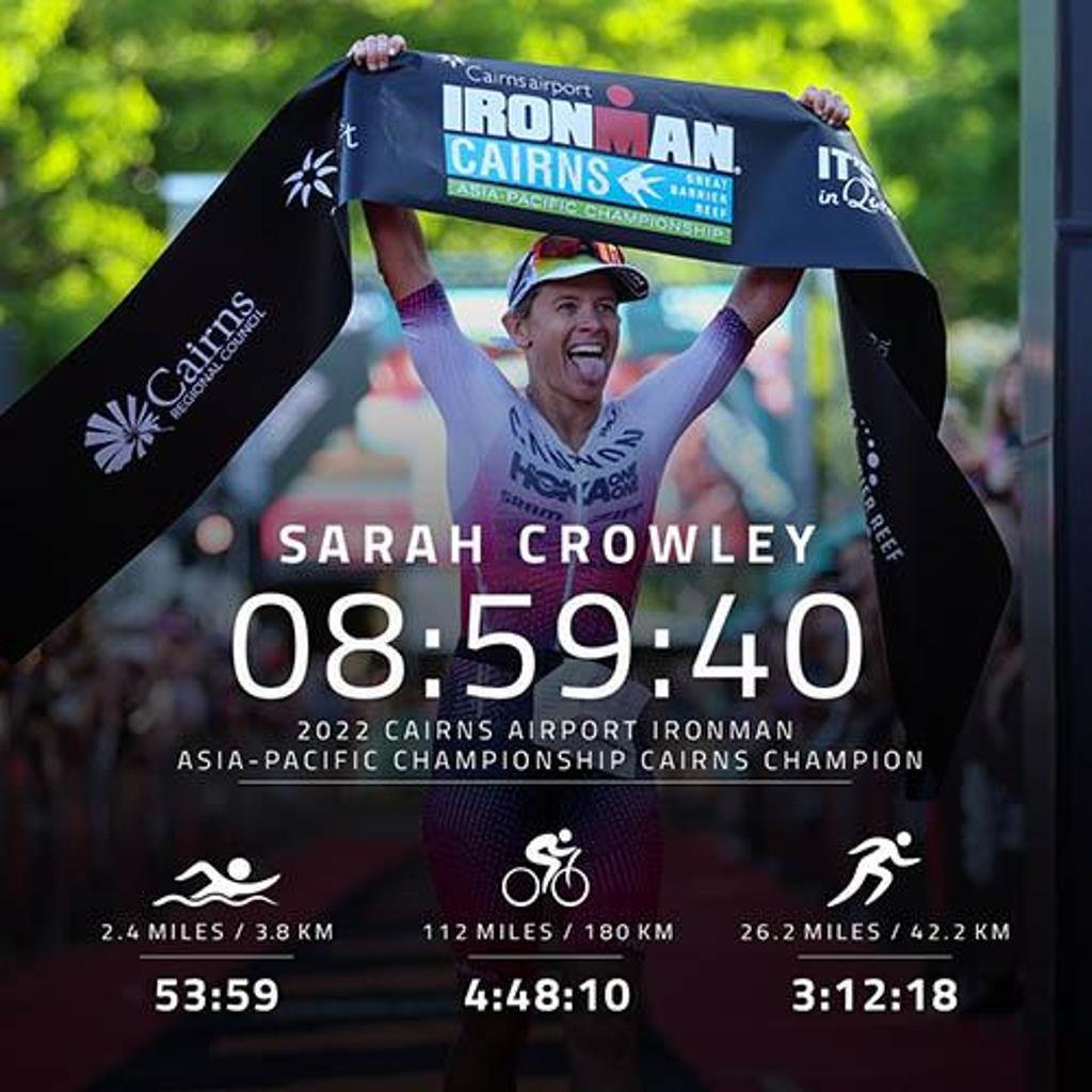 Sarah Crowley grabs the win at IRONMAN Asia-Pacific Championship Cairns