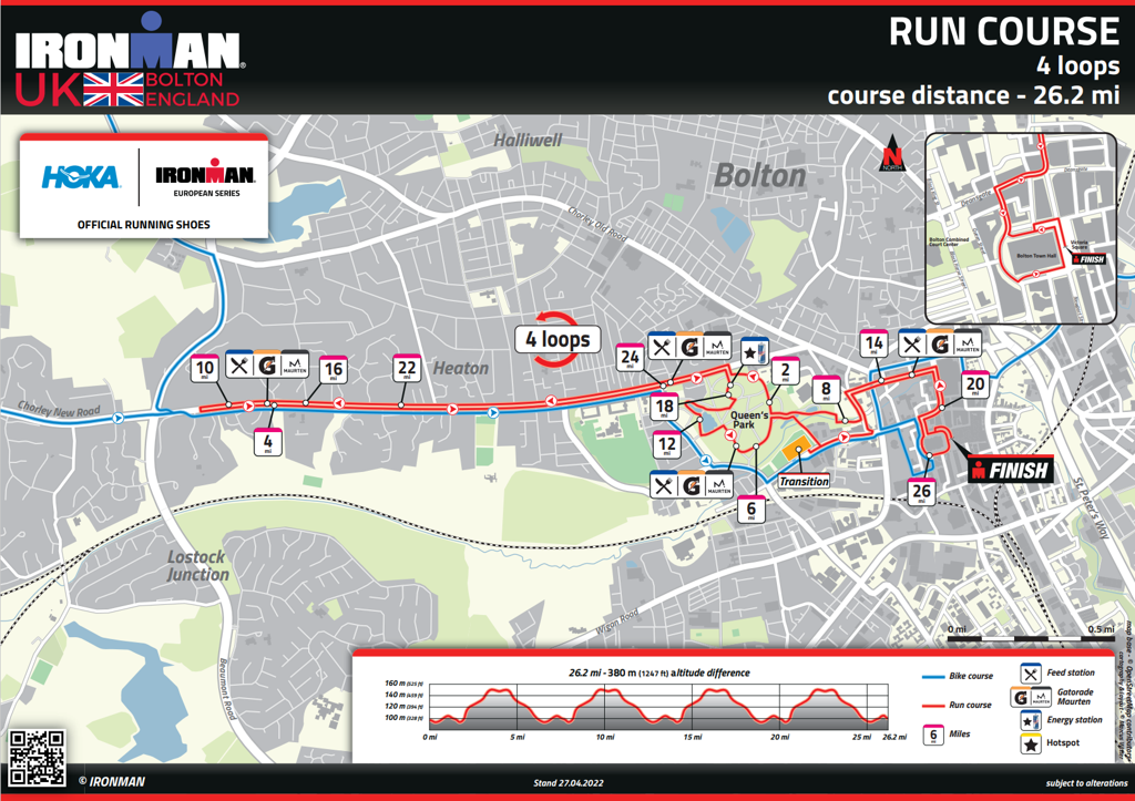 run course map IM UK