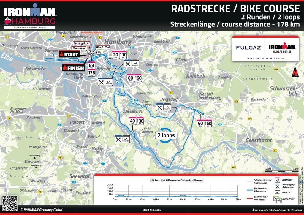 bike course map IM Hamburg