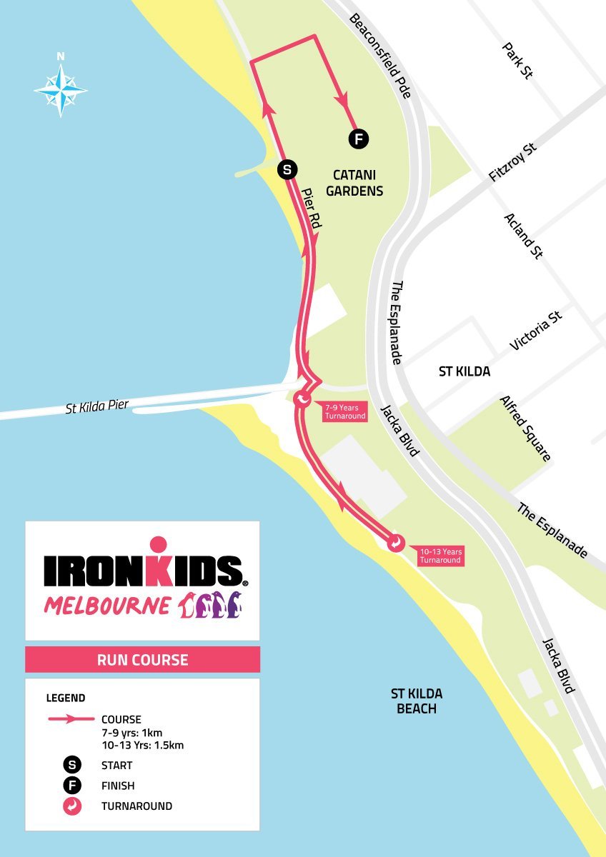 IRONKIDS Melbourne course