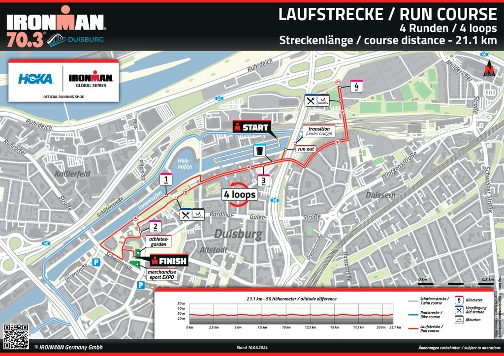 IRONMAN 70.3 Duisburg Run Course