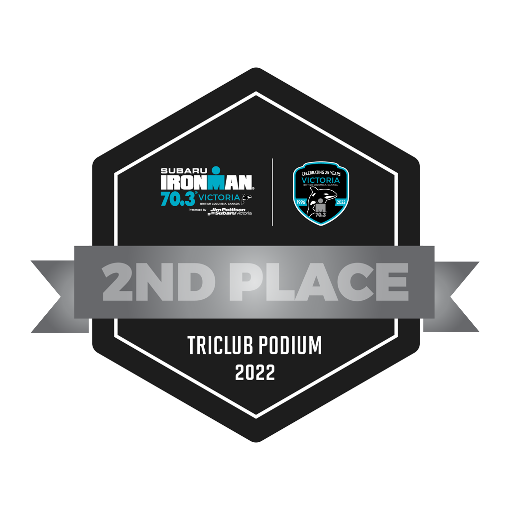 70.3 Victoria - 2nd Place