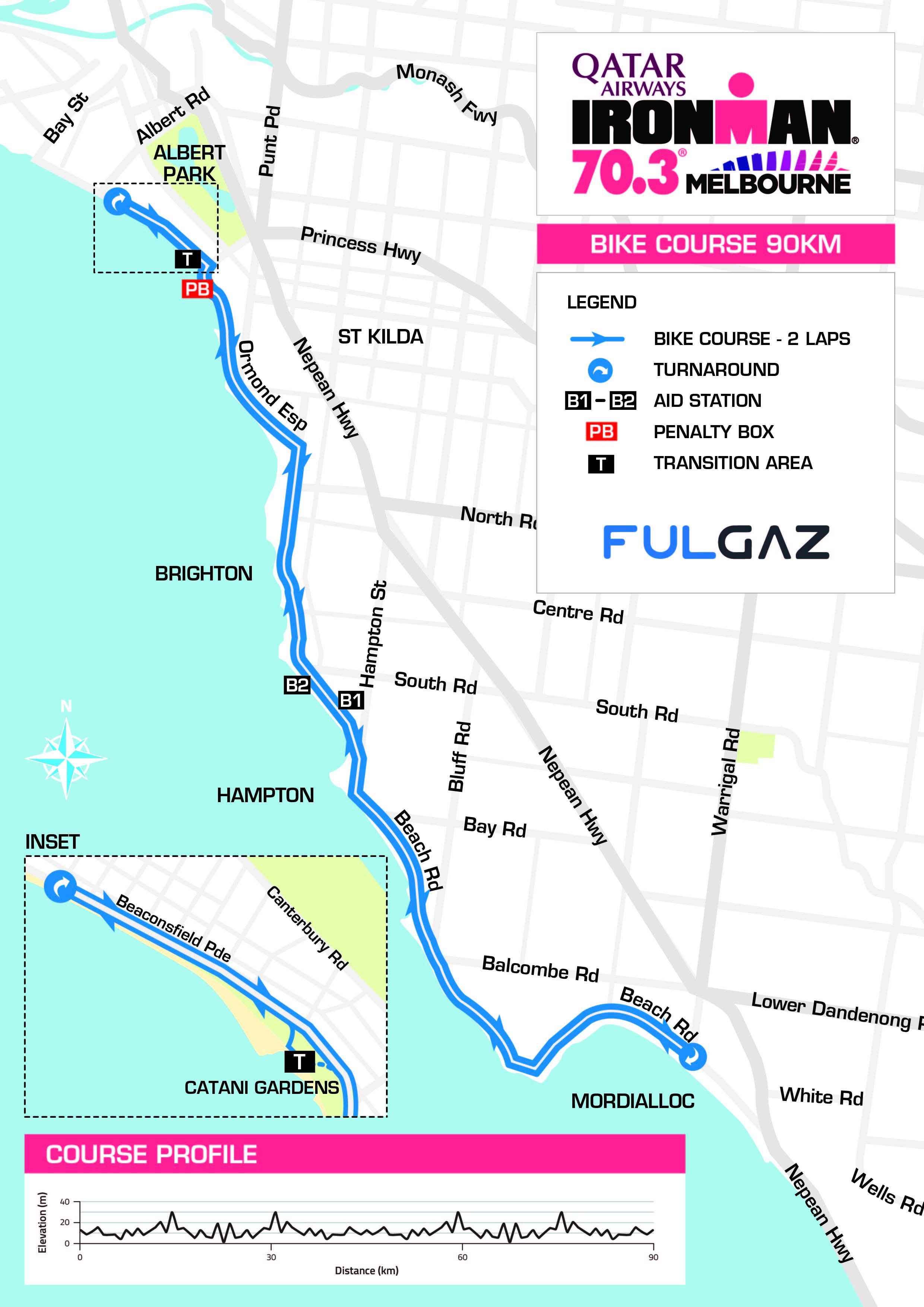 FulGaz Bike course map IRONMAN 70.3 Melbourne